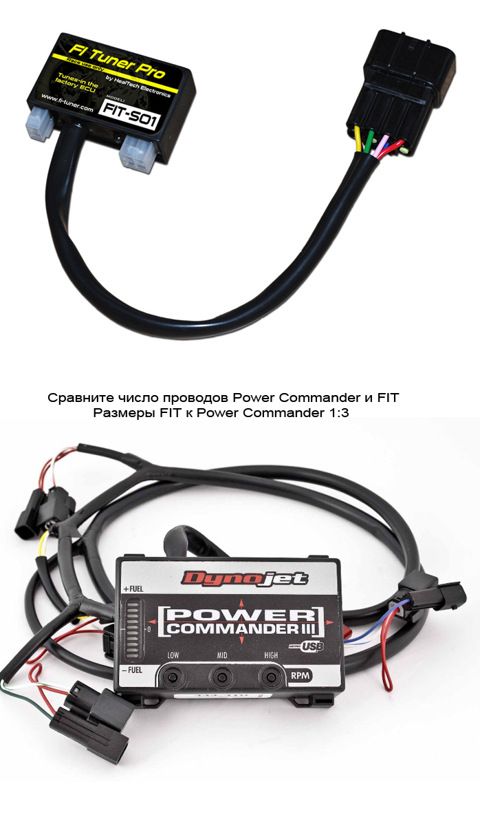 FIT vs PowerCommander